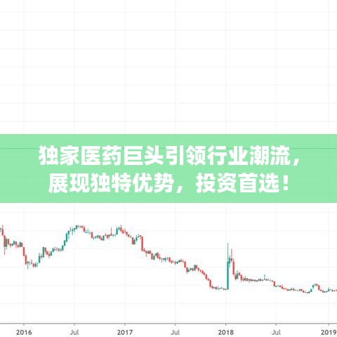 獨(dú)家醫(yī)藥巨頭引領(lǐng)行業(yè)潮流，展現(xiàn)獨(dú)特優(yōu)勢(shì)，投資首選！