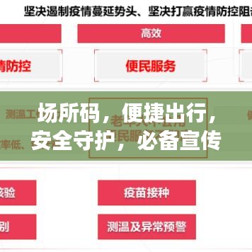 場所碼，便捷出行，安全守護(hù)，必備宣傳資料！
