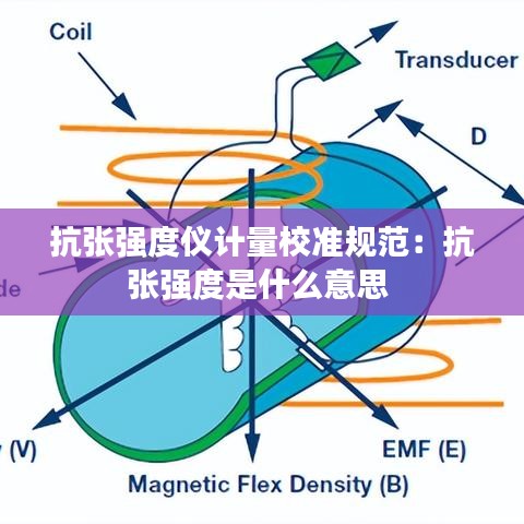 抗張強(qiáng)度儀計(jì)量校準(zhǔn)規(guī)范：抗張強(qiáng)度是什么意思 