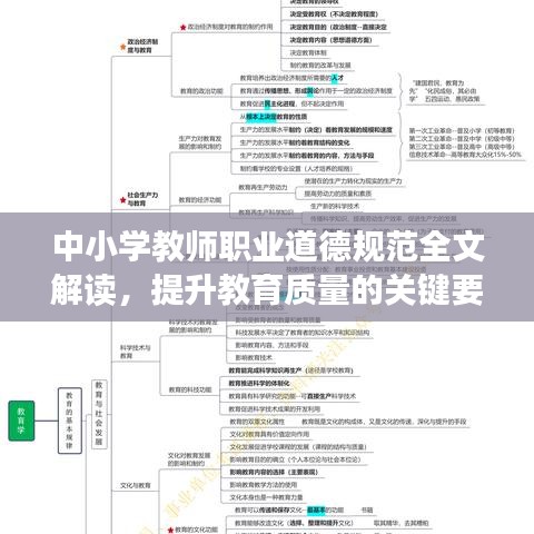 中小學(xué)教師職業(yè)道德規(guī)范全文解讀，提升教育質(zhì)量的關(guān)鍵要素