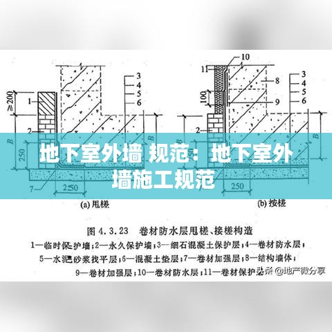 戶外裝備 第111頁(yè)
