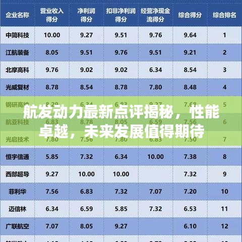 航發(fā)動(dòng)力最新點(diǎn)評(píng)揭秘，性能卓越，未來(lái)發(fā)展值得期待