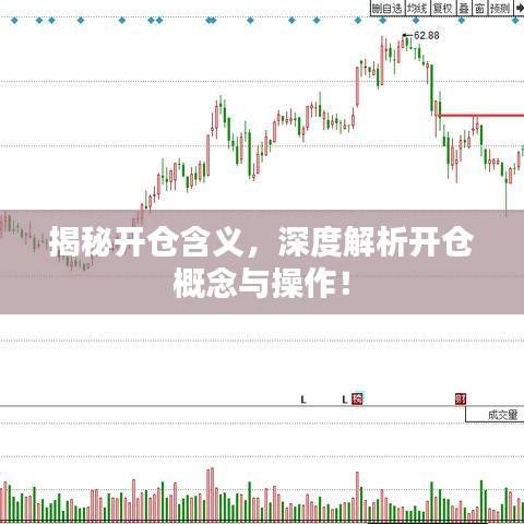 揭秘開倉含義，深度解析開倉概念與操作！