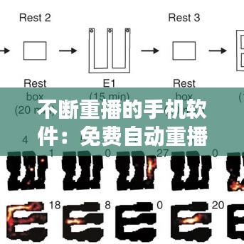 不斷重播的手機(jī)軟件：免費(fèi)自動重播軟件 