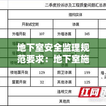 地下室安全監(jiān)理規(guī)范要求：地下室施工標準 