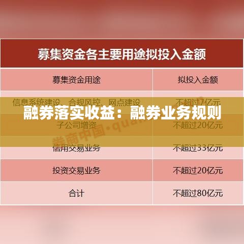 融券落實收益：融券業(yè)務(wù)規(guī)則 