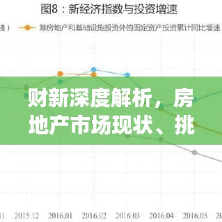 財新深度解析，房地產(chǎn)市場現(xiàn)狀、挑戰(zhàn)及未來趨勢展望