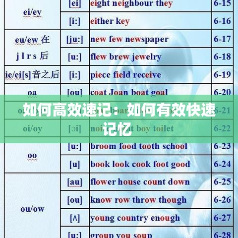 夫貴妻榮 第3頁