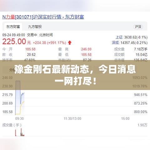 豫金剛石最新動(dòng)態(tài)，今日消息一網(wǎng)打盡！