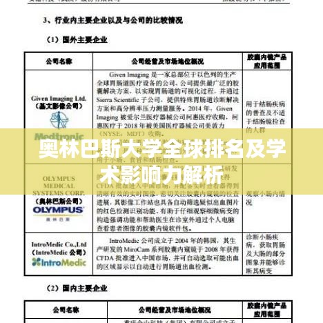 奧林巴斯大學(xué)全球排名及學(xué)術(shù)影響力解析