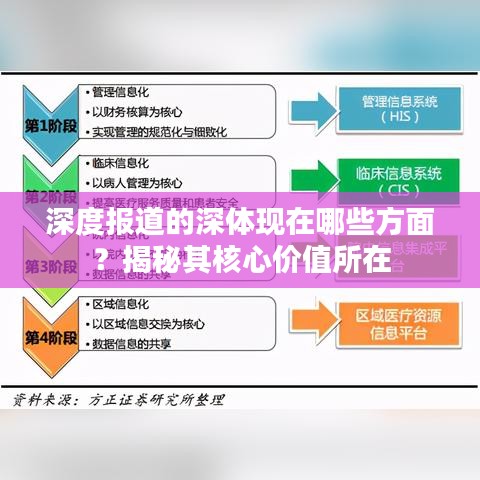 飛沙走石 第2頁