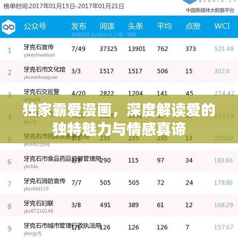 獨(dú)家霸愛漫畫，深度解讀愛的獨(dú)特魅力與情感真諦