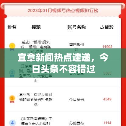 宜章新聞熱點速遞，今日頭條不容錯過