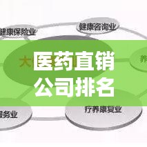 醫(yī)藥直銷公司排名大揭秘，行業(yè)領(lǐng)軍者的實(shí)力榜單！
