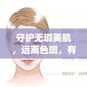 守護無瑕美肌，遠離色斑，有效防斑宣傳