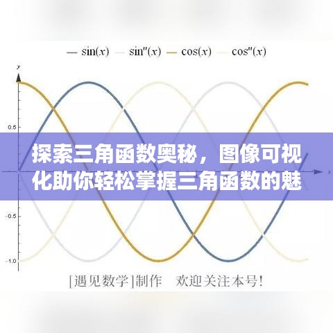 探索三角函數(shù)奧秘，圖像可視化助你輕松掌握三角函數(shù)的魅力