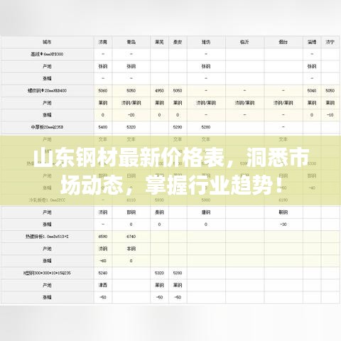 寥若晨星 第2頁