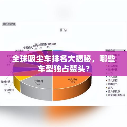 全球吸塵車排名大揭秘，哪些車型獨占鰲頭？