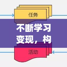 首鼠兩端 第2頁