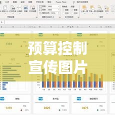 預(yù)算控制宣傳圖片，開啟財務(wù)管理新時代之門